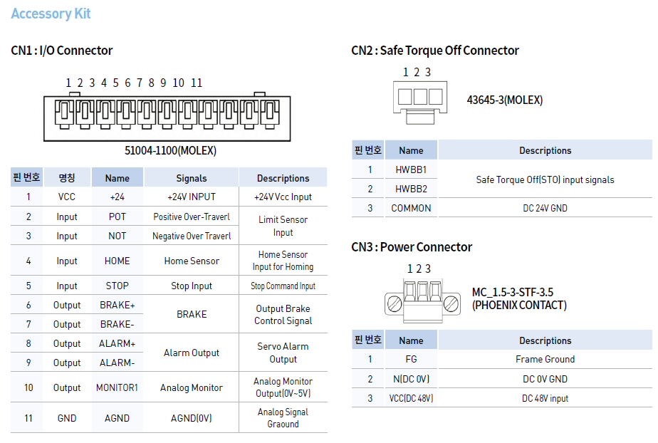 PEGA CONNECTOR PEGA-AR5A-AN-MA,PEGA-A01A-AN-MA,,PEGA-B01A-AN-MA,PEGA-B02A-AN-MA,PEGA-B03A-AN-MA