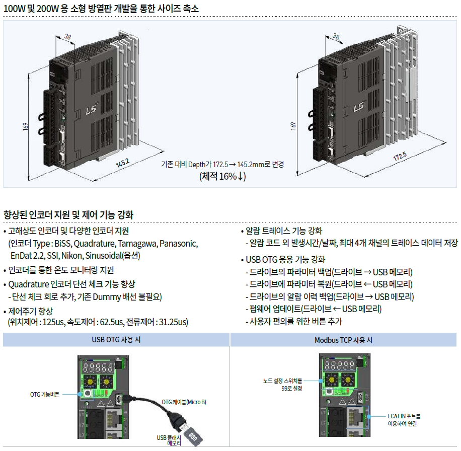 다양한 인코더, 강화된 제어 기능 • 고해상도 인코더 및 다양한 인코더 지원 - 인코더 Type : BiSS, Quadrature, Tamagawa,
Panasonic, EnDat 2.2, SSI, Nikon,Sinusoidal(옵션)
• 인코더를 통한 온도 모니터링 지원
• Quadrature 인코더 단선 체크 기능 향상 - 단선 체크 회로 추가, 기존 Dummy 배선 불필요
• 제어주기 향상 - 위치제어 : 125us, 속도제어 : 62.5us, 전류제어 : 31.25us
• 알람 트레이스 기능 강화 - 알람 코드 외 발생시간/날짜, 최대 4개 채널의 트레이스 데이터 저장
• USB OTG 응용 기능 강화
- 드라이브 파라미터 백업, 복원 (드라이브 ↔ USB 메모리)
- 드라이브의 알람 이력 백업(드라이브 → USB 메모리)
- 펌웨어 업데이트(드라이브 ← USB 메모리)