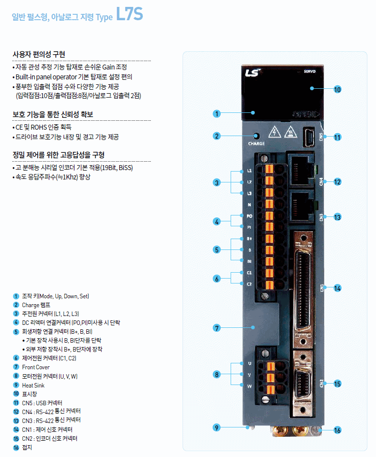 일반 펄스형, 아날로그 지령 Type L7SA 서보 Driver L7SA001B L7SA002B L7SA004B L7SA008B L7SA010B L7SA020B L7SA035B L7SA050B L7SA075B L7SA150B